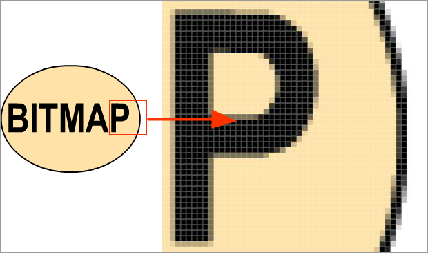 hlp-bitmap-zoom