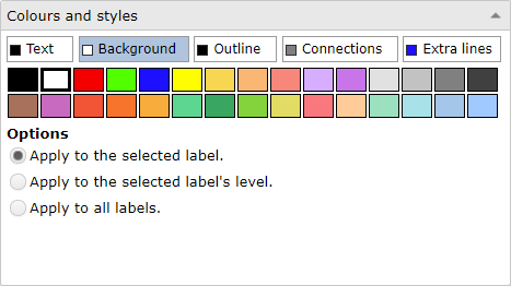 Colours and styles > Label background colour